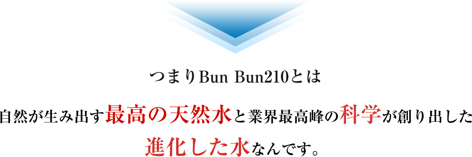 つまりBun Bun210とは自然が生み出す最高の天然水と業界最高峰の科学が創り出した進化した水なんです。