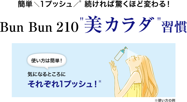 簡単１プッシュ続ければ驚くほど変わる！BunBun２１０美カラダ習慣 使い方は簡単！気になるところにそれぞれ1プッシュ！